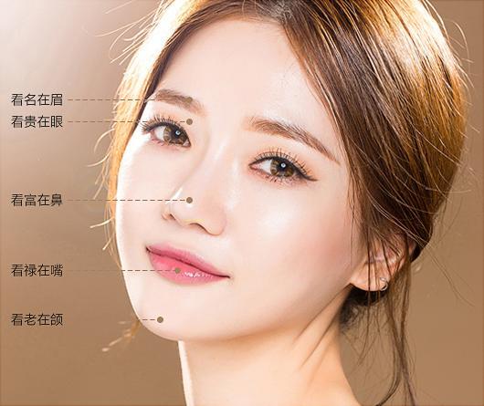 rhinoplasty