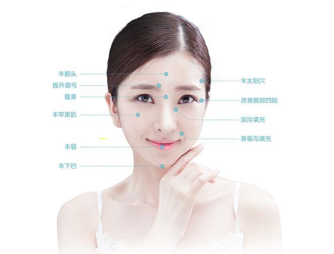 探究上海明桥双眼皮整形术的多种方式。