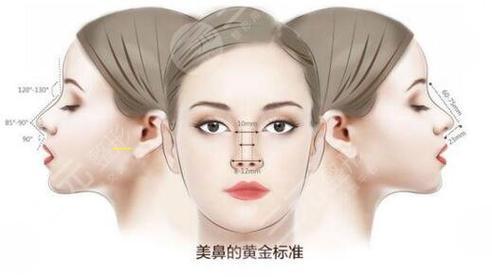 西宁纹眉(青海西宁红十字医院附近纹眉)